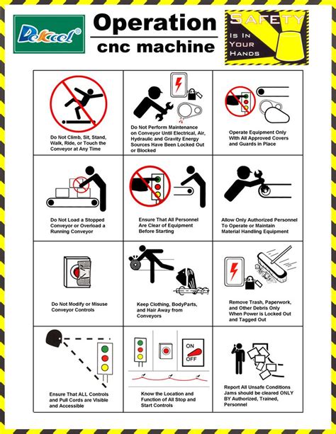 cnc machine safety operating procedure|modern cnc machine safety.